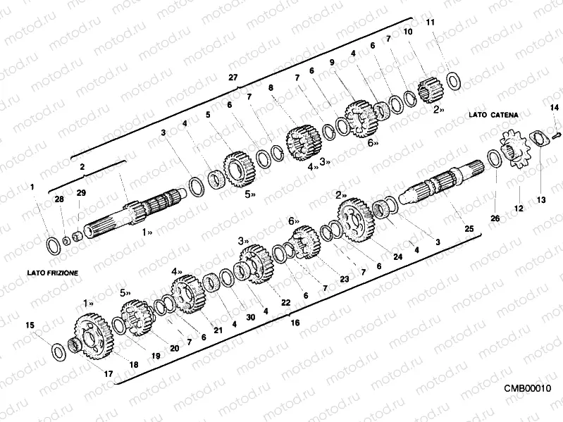 GEAR BOX » UNCLASSIFIED