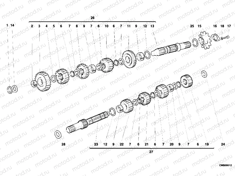 GEAR BOX » UNCLASSIFIED