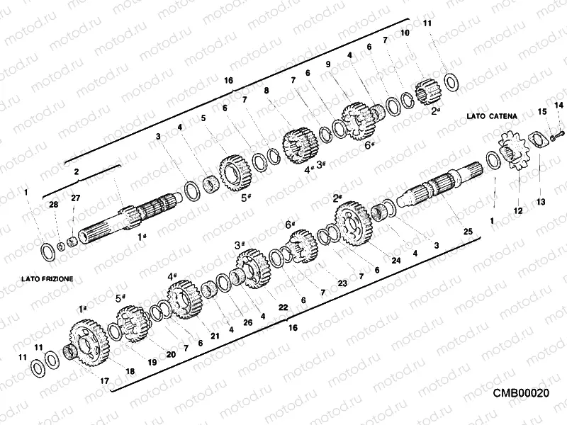 GEAR BOX » UNCLASSIFIED