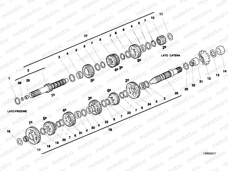 GEAR BOX » UNCLASSIFIED