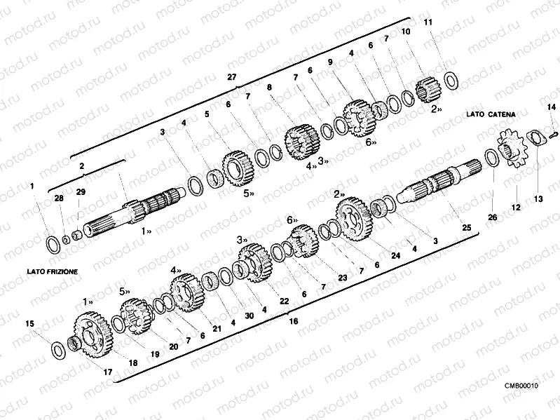 GEAR BOX » UNCLASSIFIED