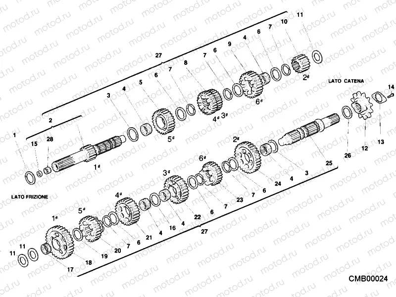 GEAR BOX » UNCLASSIFIED