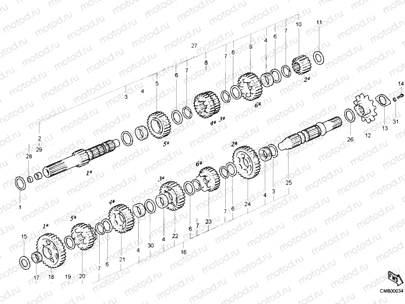 GEAR BOX » UNCLASSIFIED