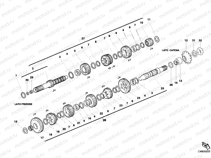 GEAR BOX » UNCLASSIFIED