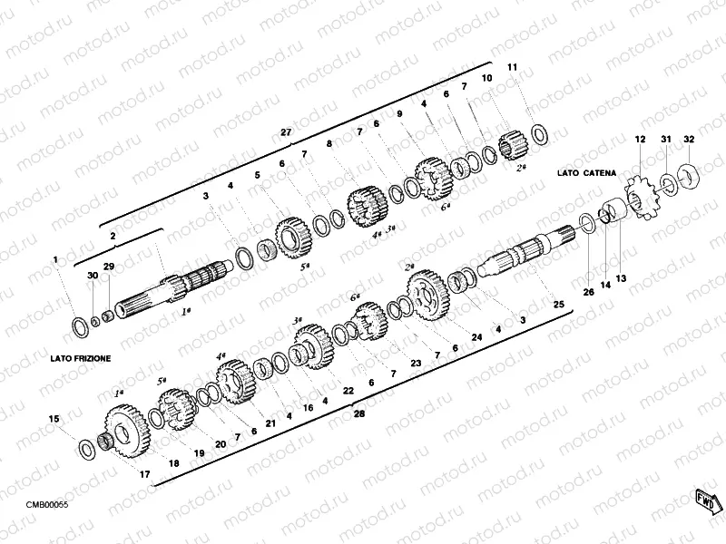 GEAR BOX » UNCLASSIFIED