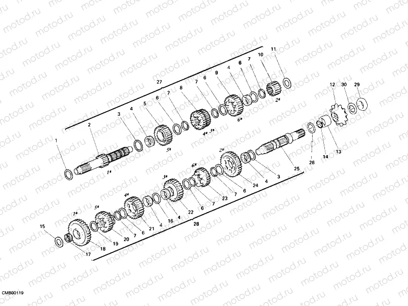 GEAR BOX » UNCLASSIFIED