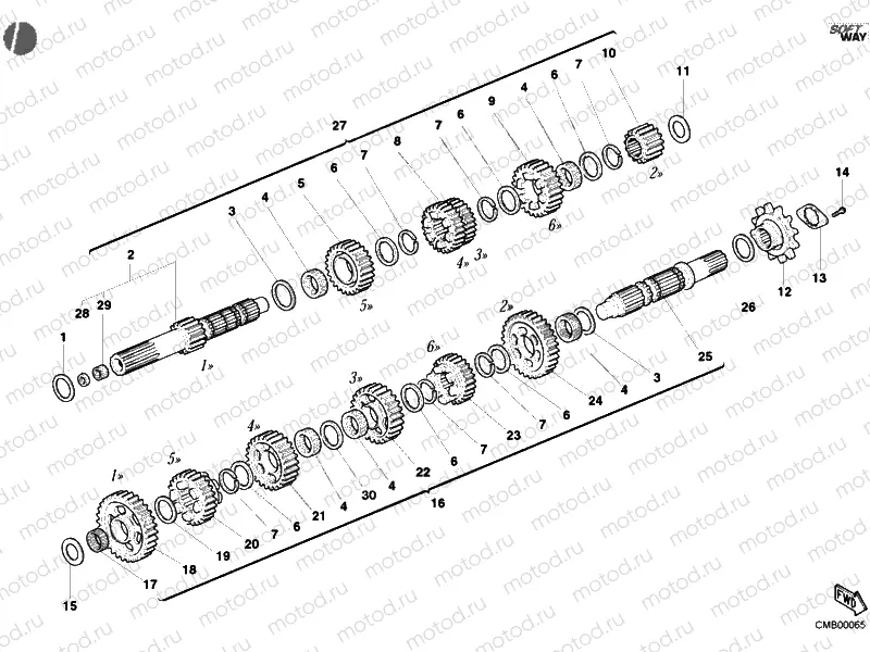 GEAR BOX » UNCLASSIFIED