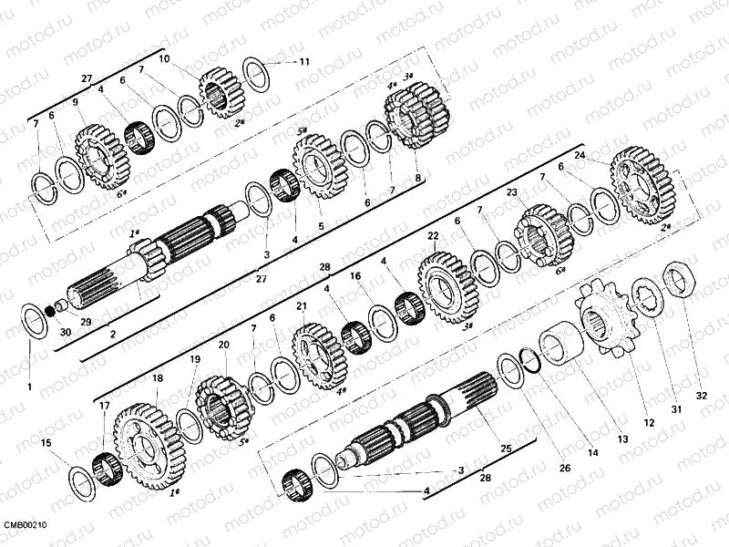 GEAR BOX » UNCLASSIFIED