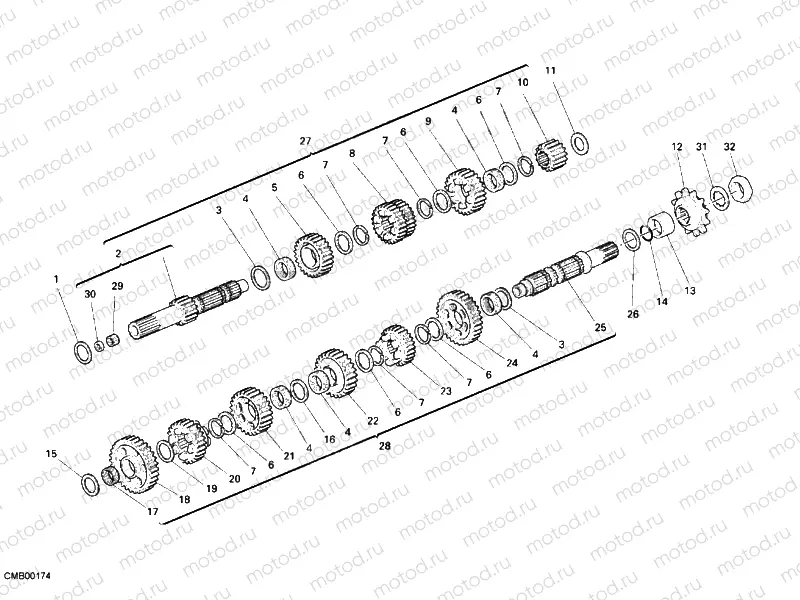 GEAR BOX » UNCLASSIFIED