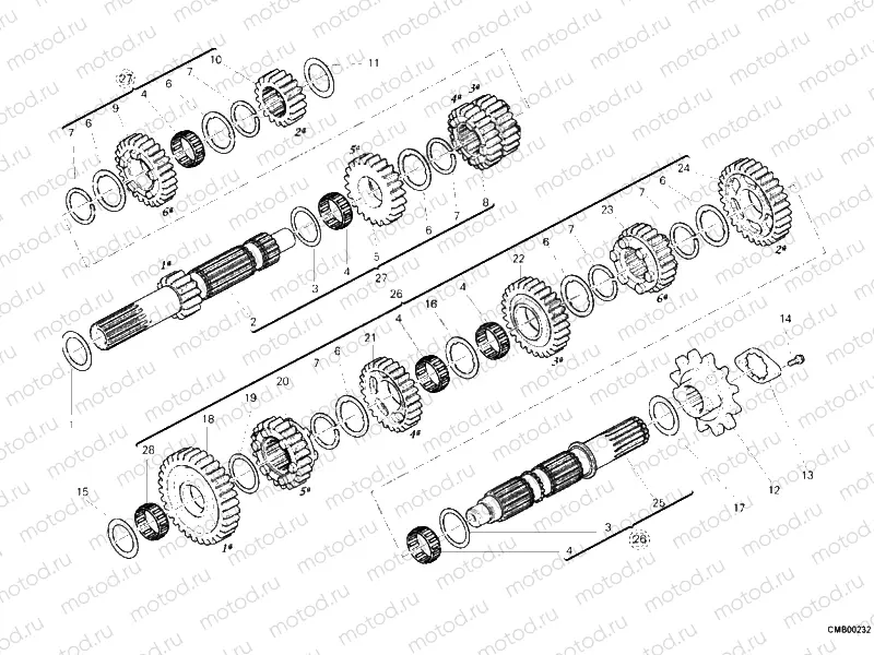GEAR BOX » UNCLASSIFIED