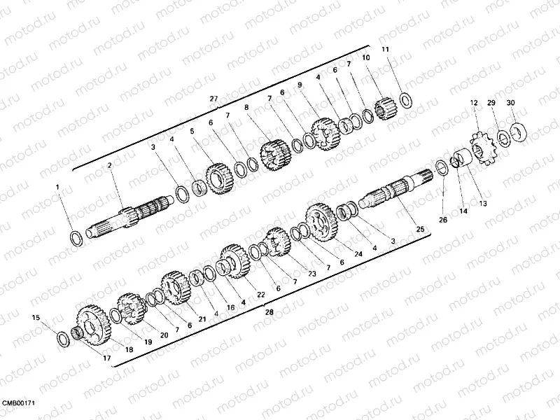 GEAR BOX » UNCLASSIFIED
