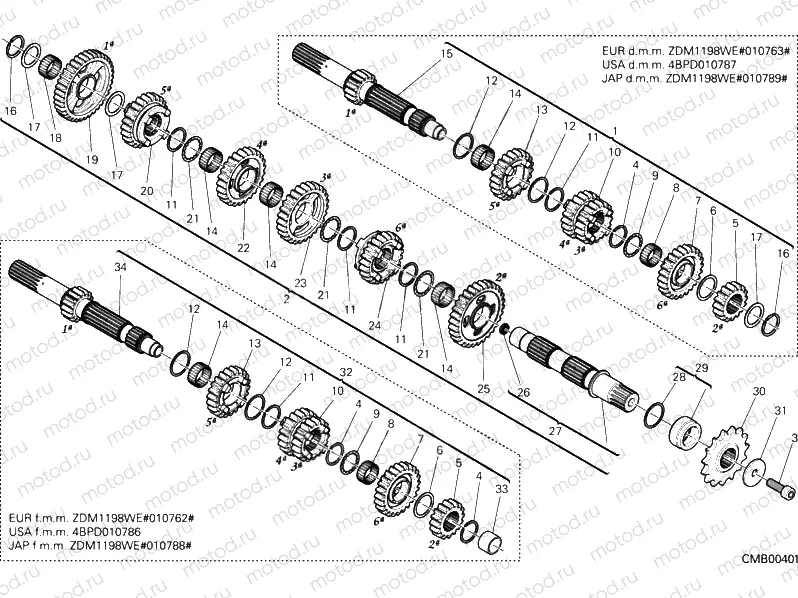 GEAR BOX » UNCLASSIFIED