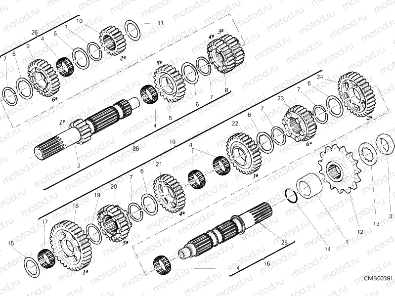 GEAR BOX » UNCLASSIFIED