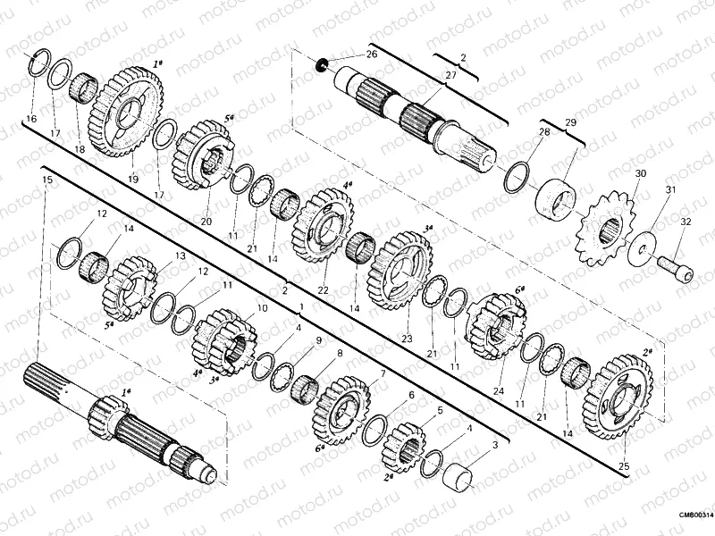GEAR BOX » UNCLASSIFIED
