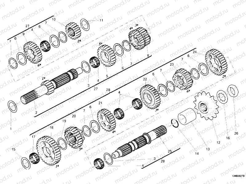 GEAR BOX » UNCLASSIFIED