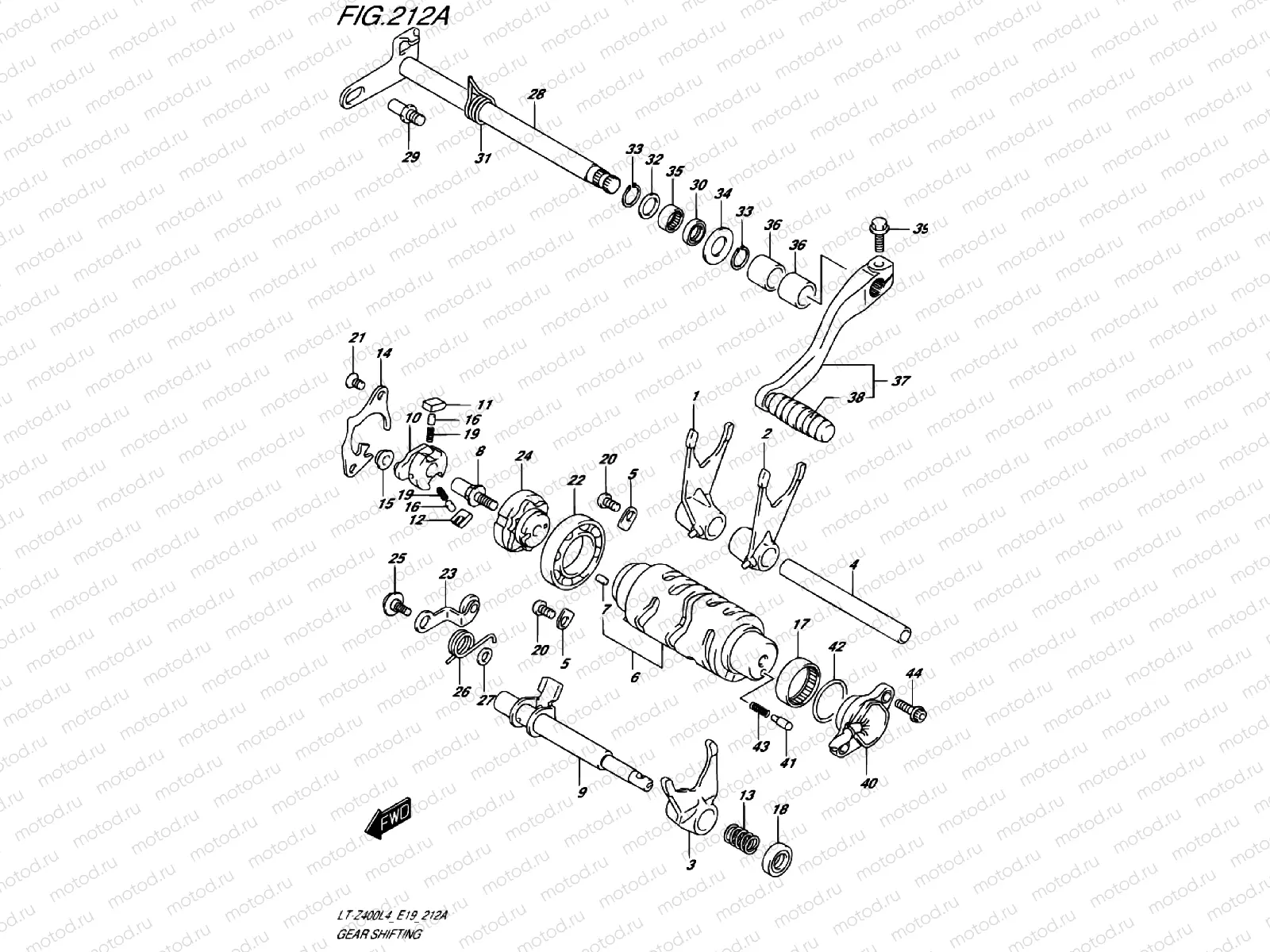 GEAR CHANGE