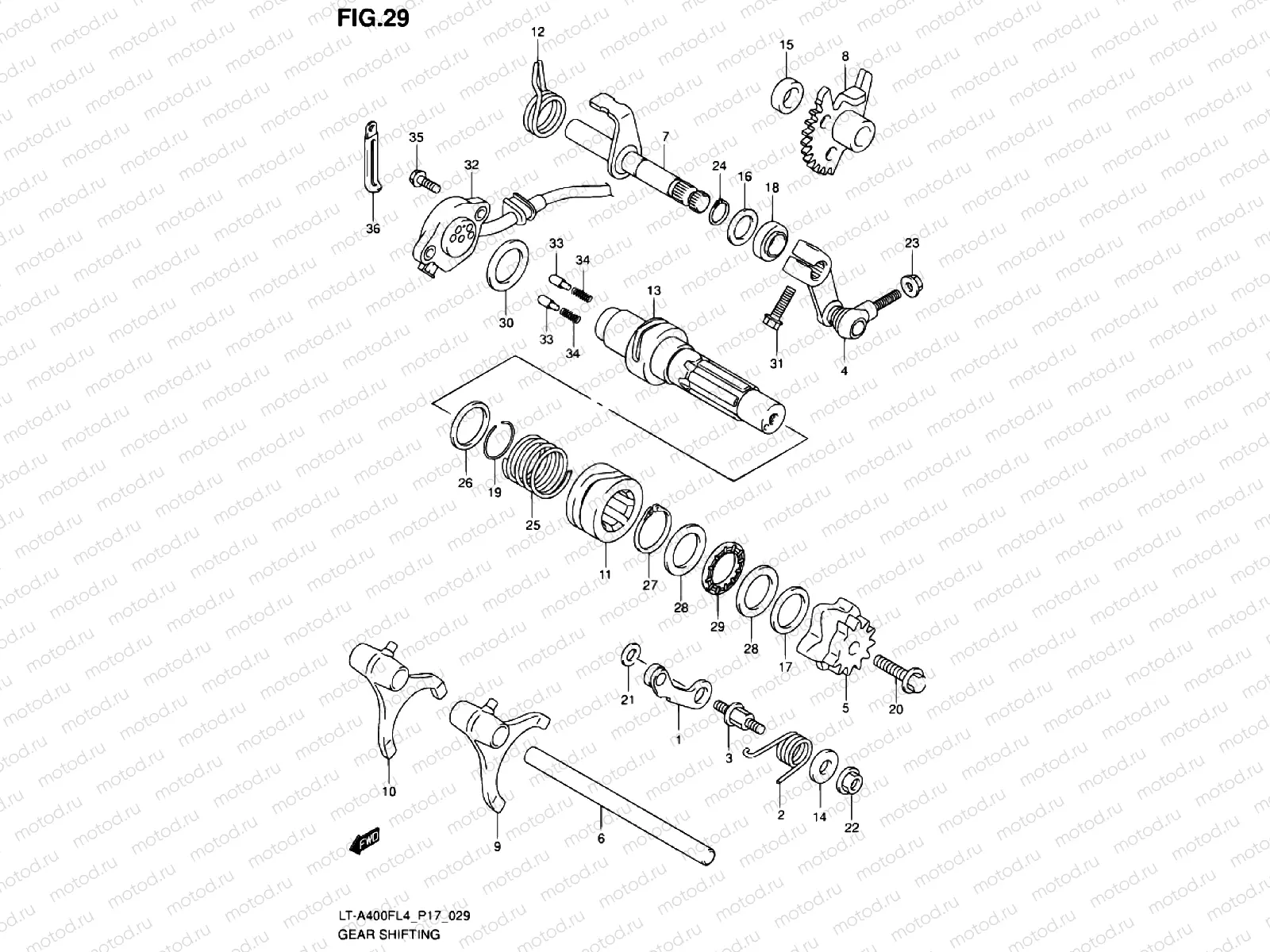 GEAR CHANGE