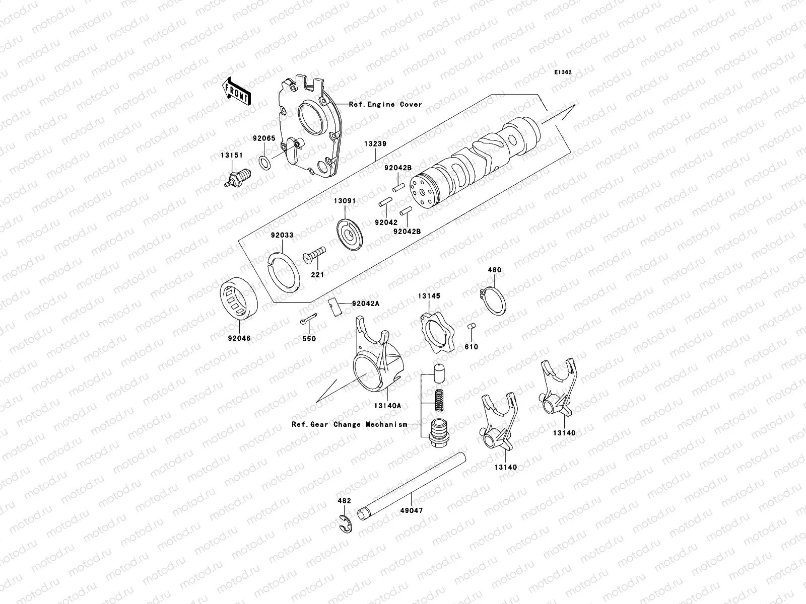 Gear Change Drum/Shift Fork(s)