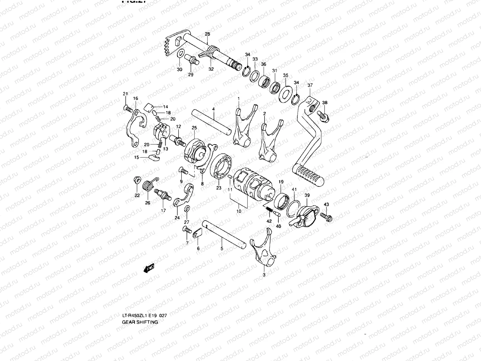 GEAR CHANGE (LT-R450ZL1 E19)