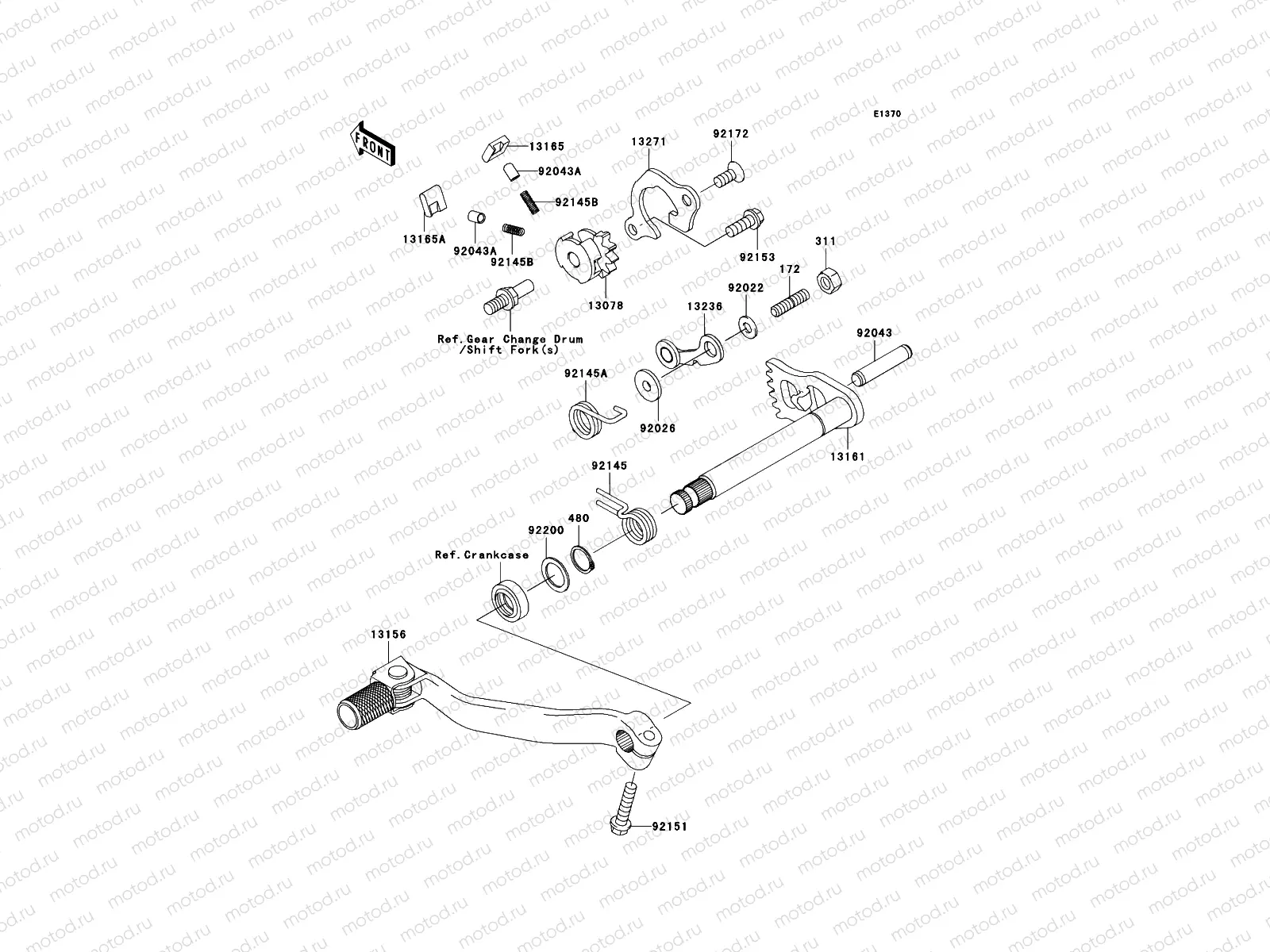 Gear Change Mechanism