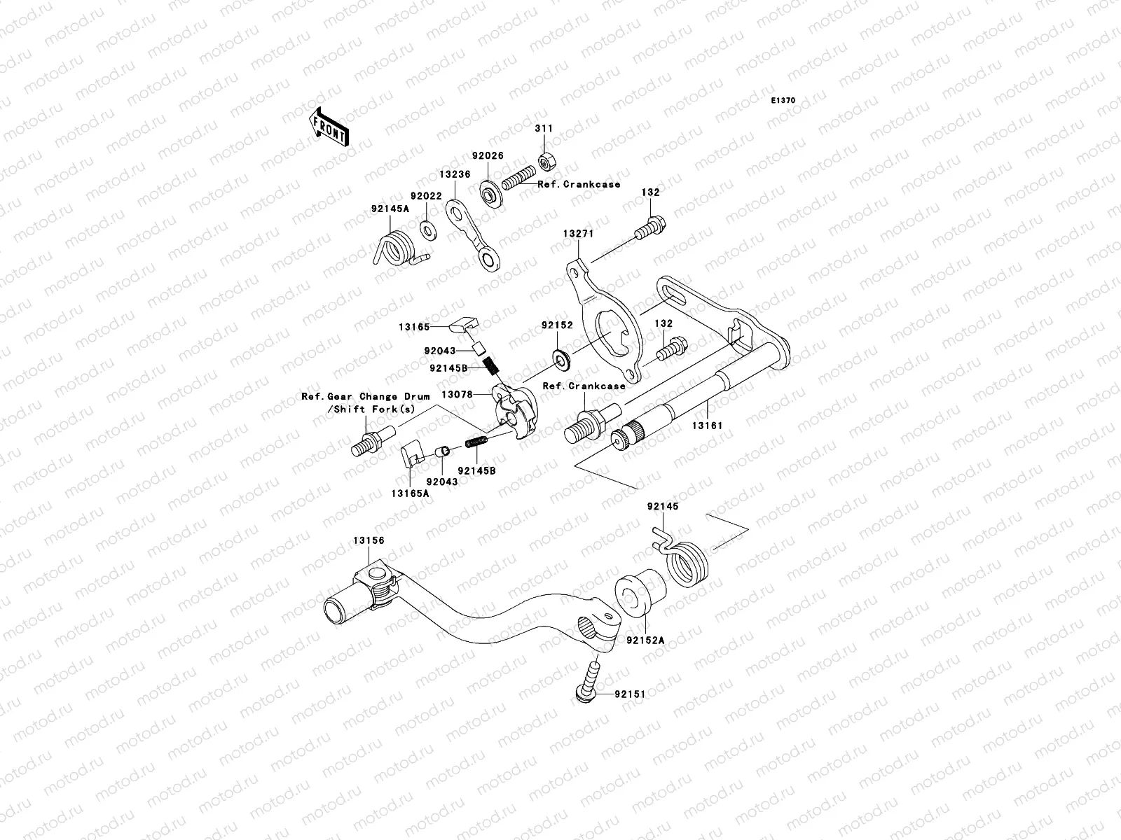 Gear Change Mechanism