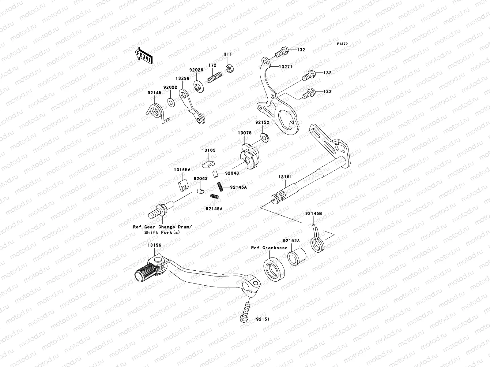 Gear Change Mechanism