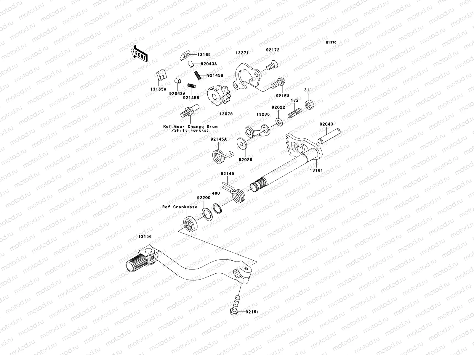 Gear Change Mechanism