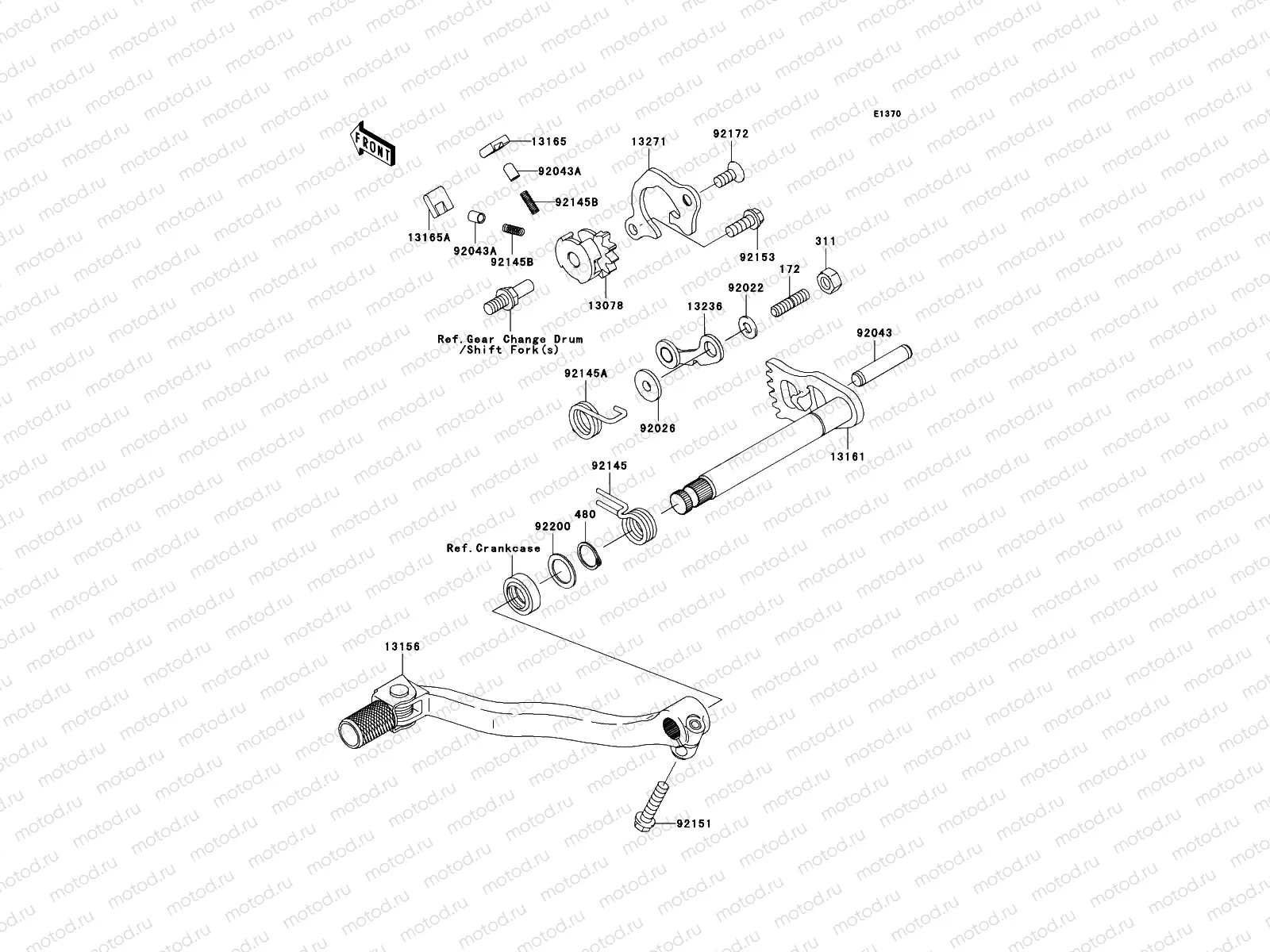 Gear Change Mechanism