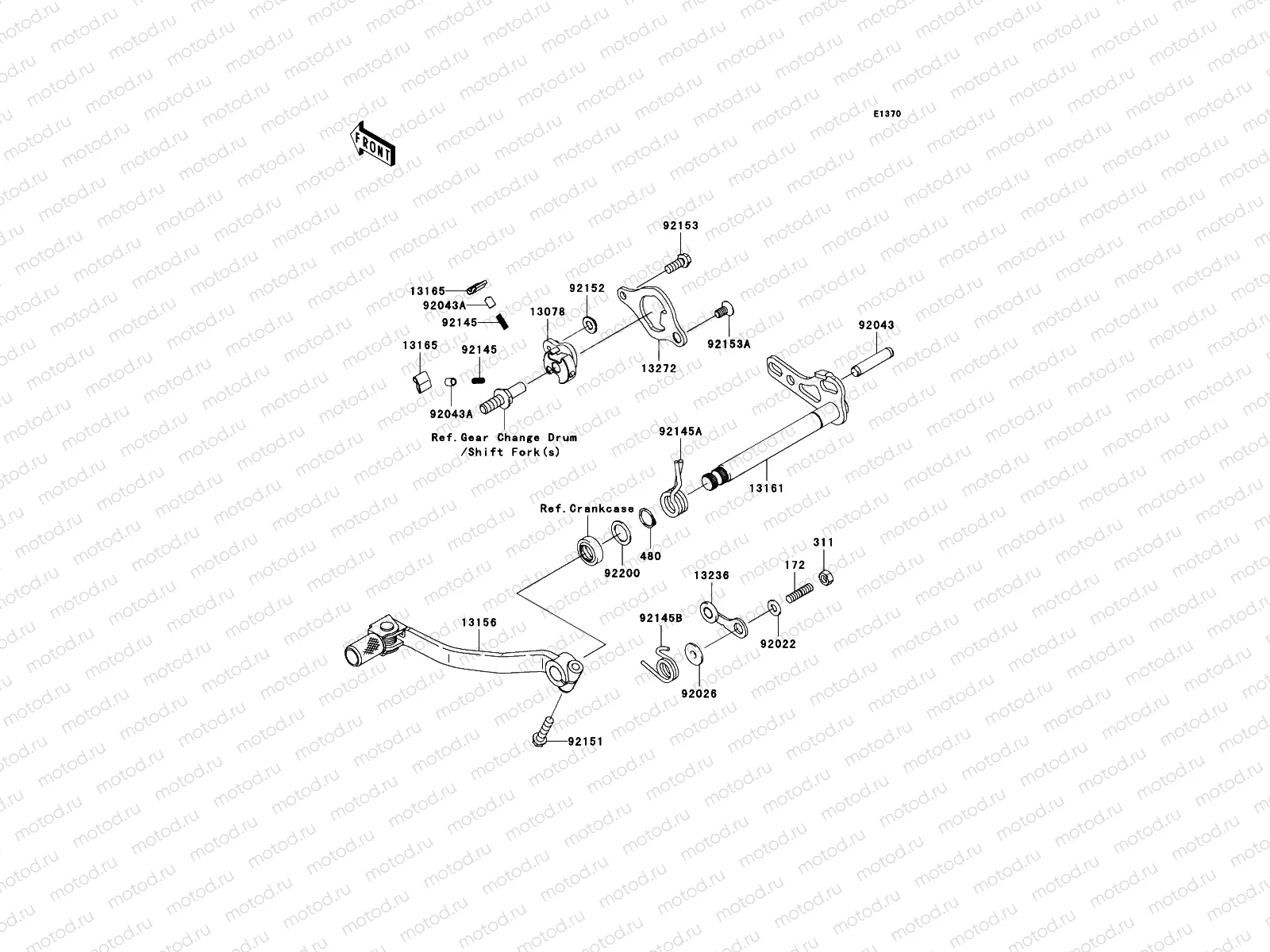 Gear Change Mechanism
