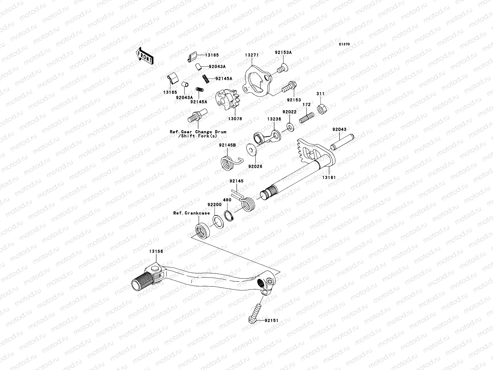 Gear Change Mechanism