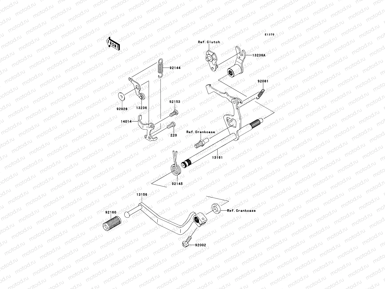 Gear Change Mechanism