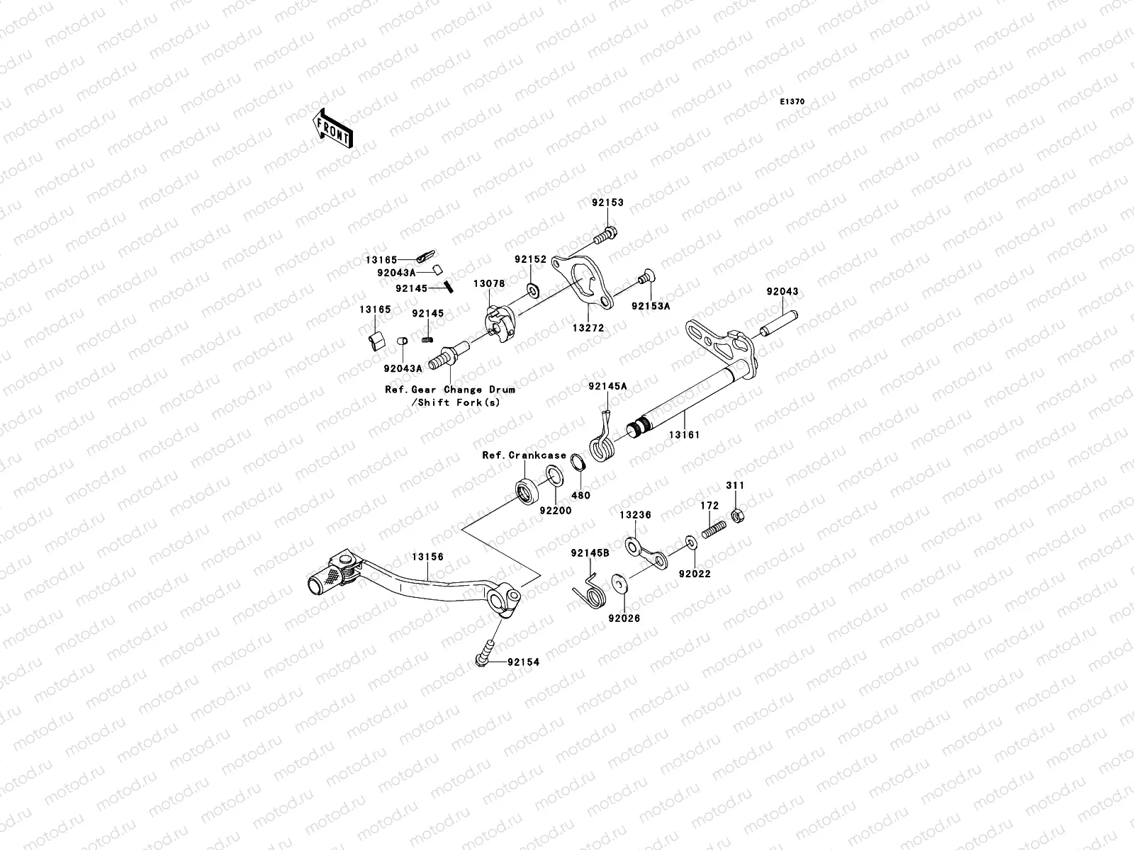 Gear Change Mechanism
