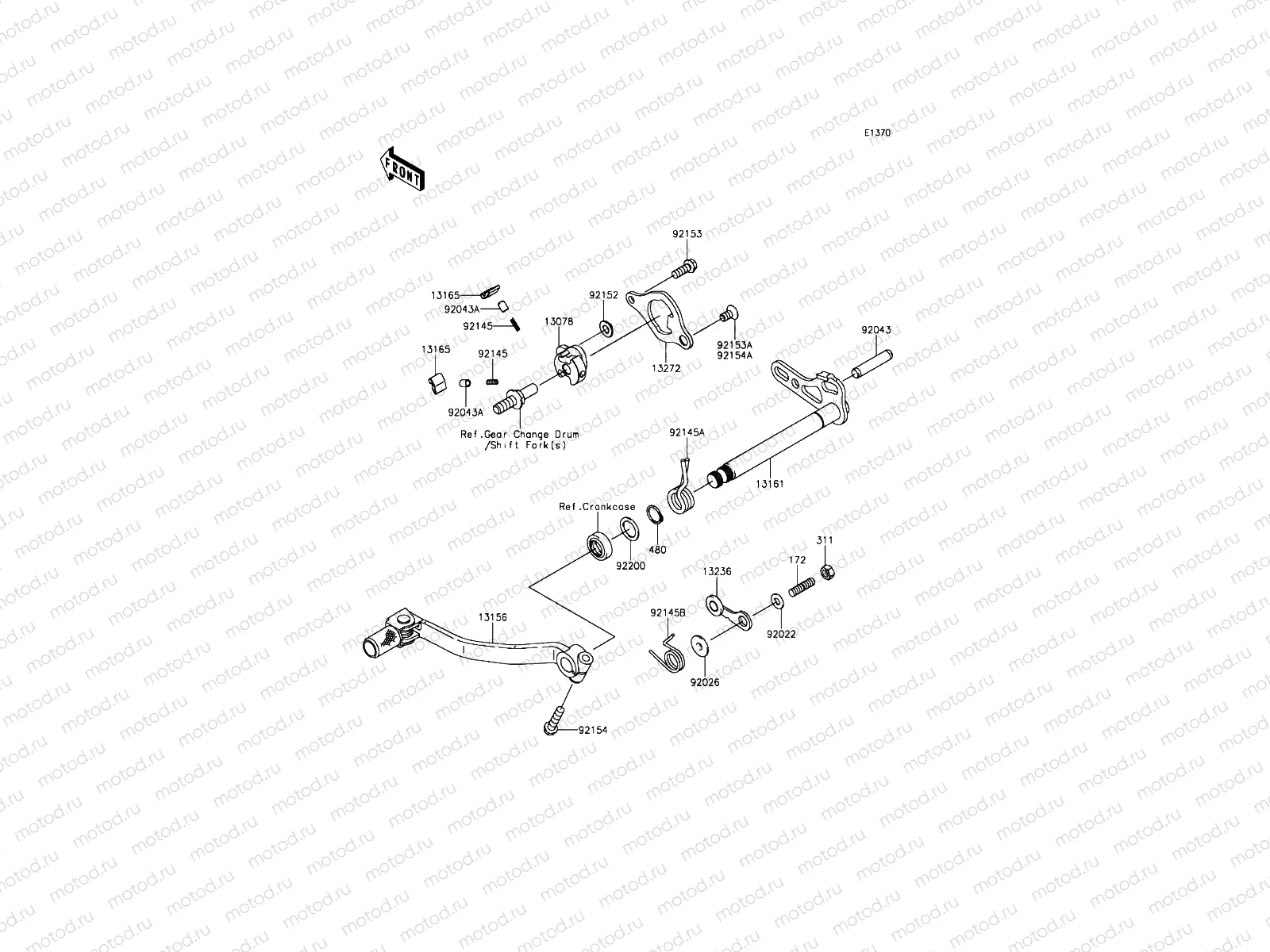 Gear Change Mechanism