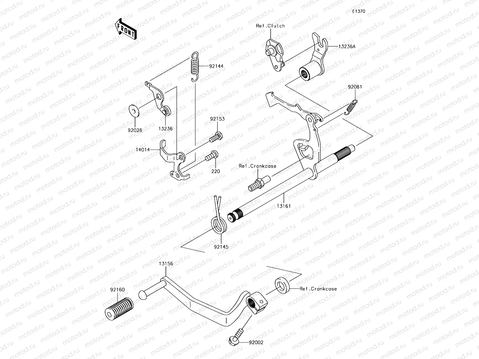 Gear Change Mechanism