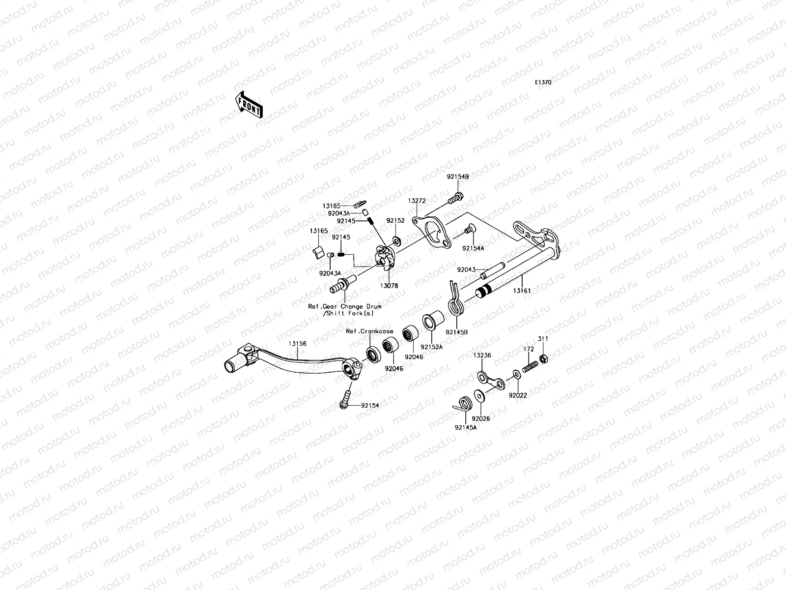 Gear Change Mechanism