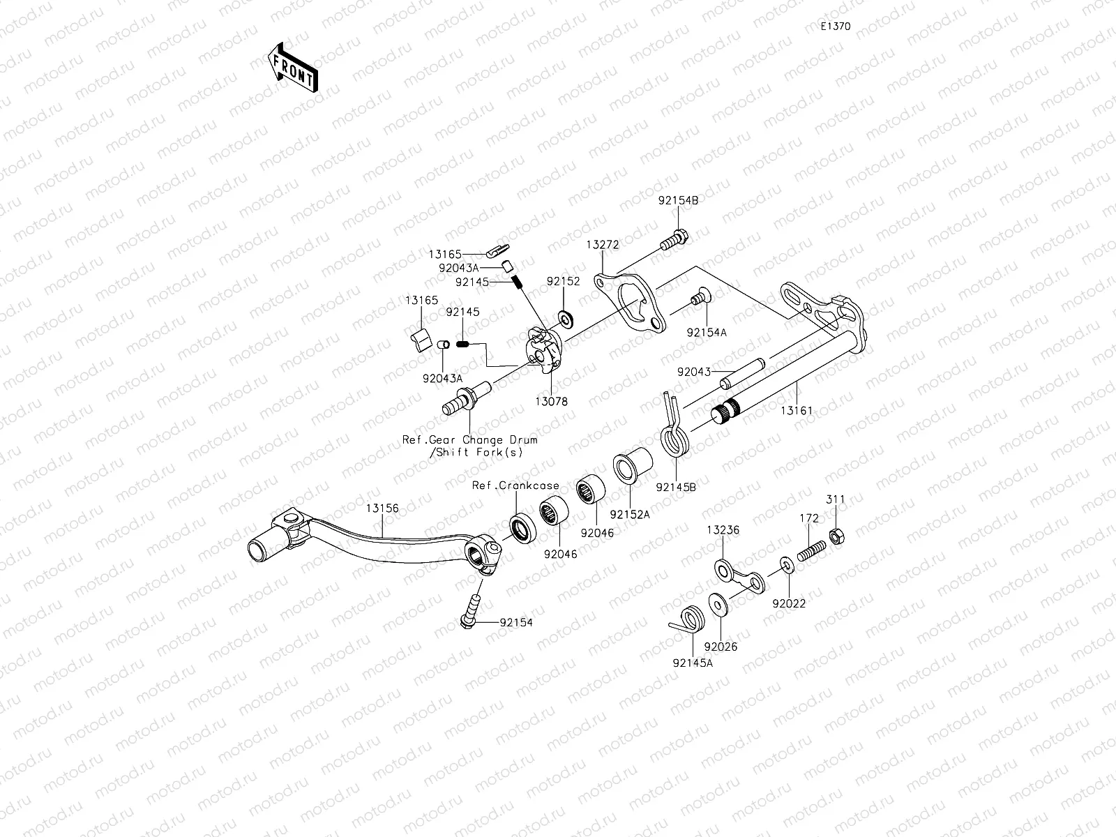 Gear Change Mechanism