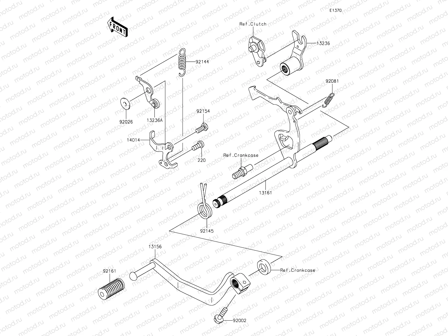 Gear Change Mechanism