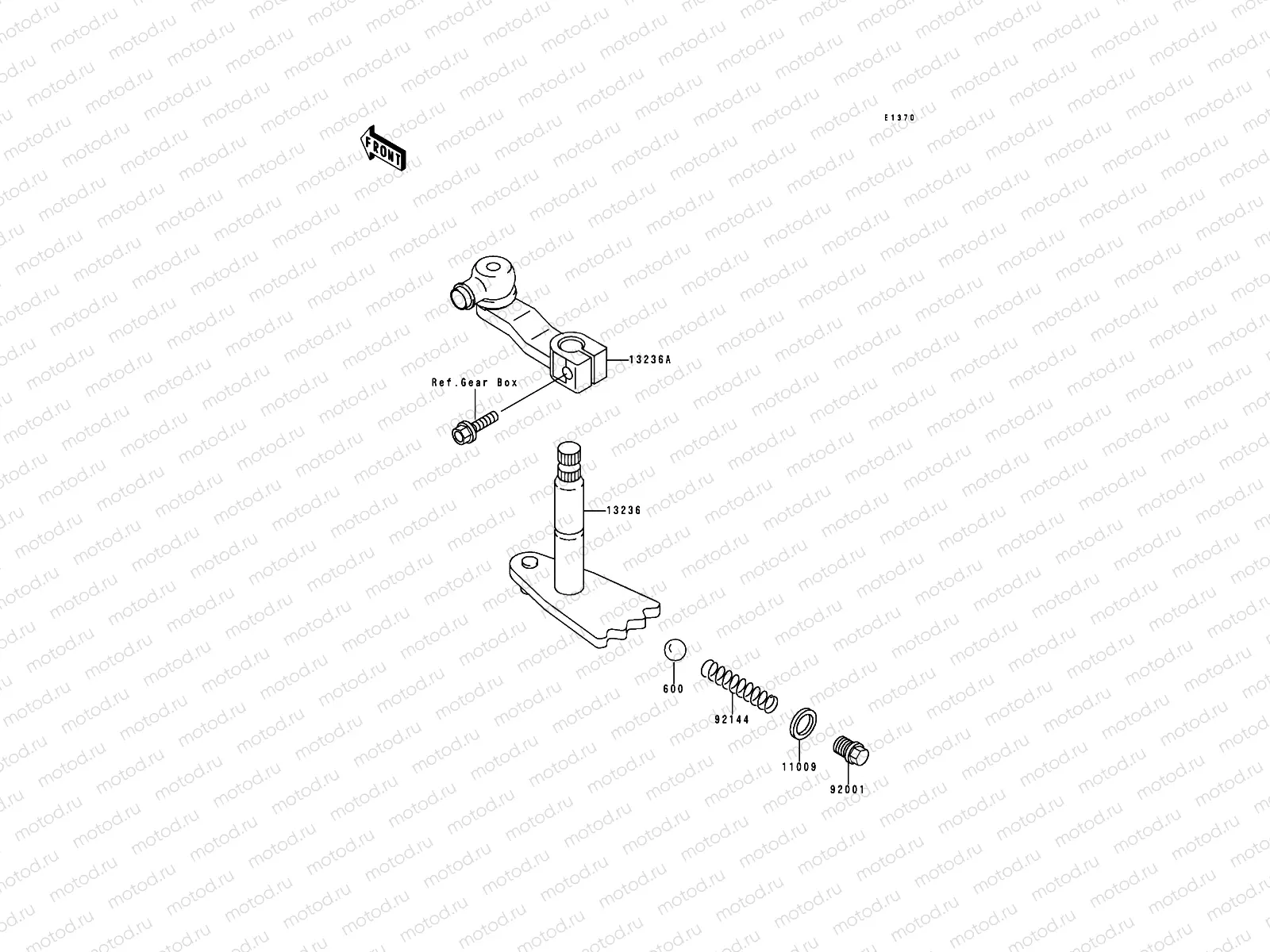 Gear Change Mechanism