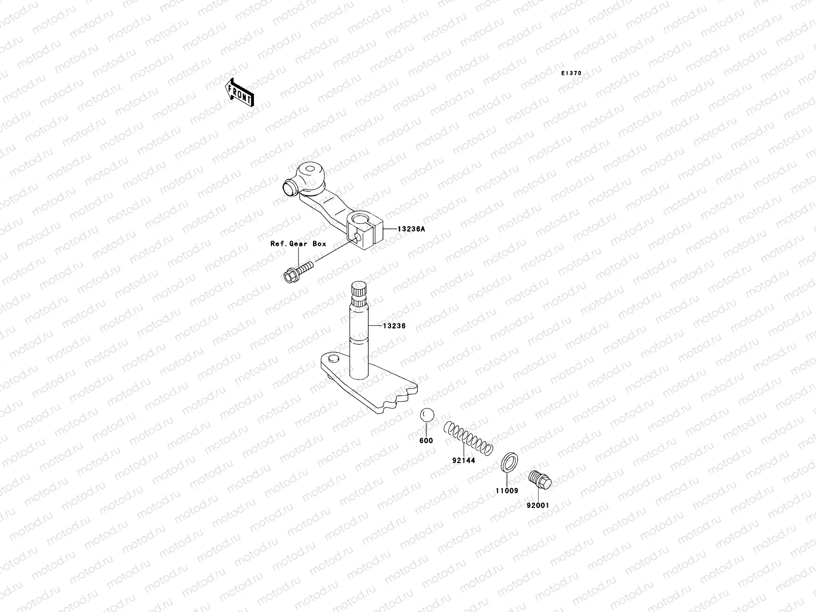 Gear Change Mechanism