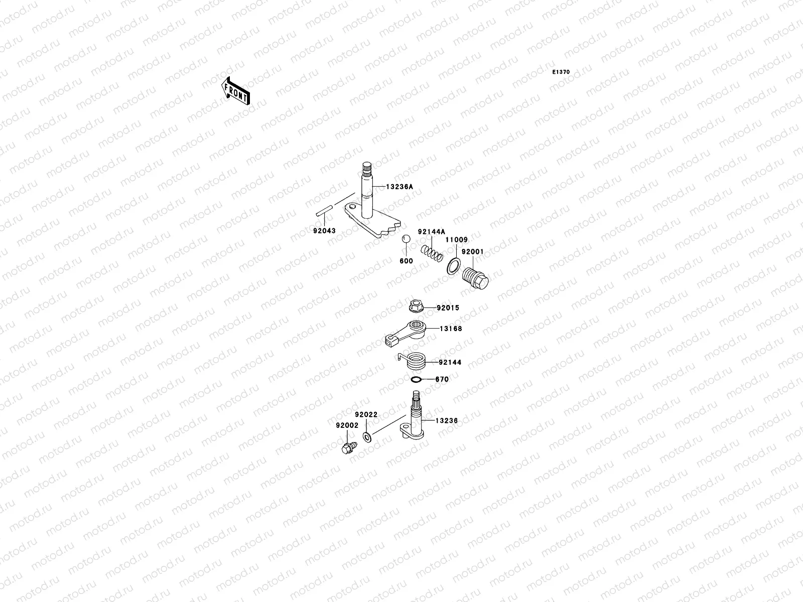 Gear Change Mechanism