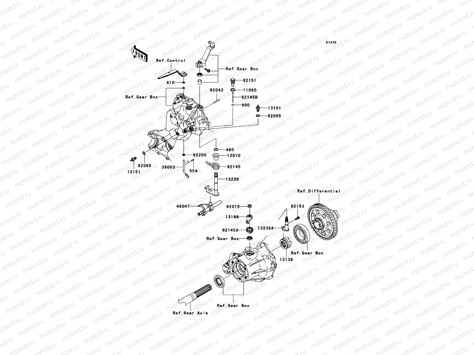 Gear Change Mechanism