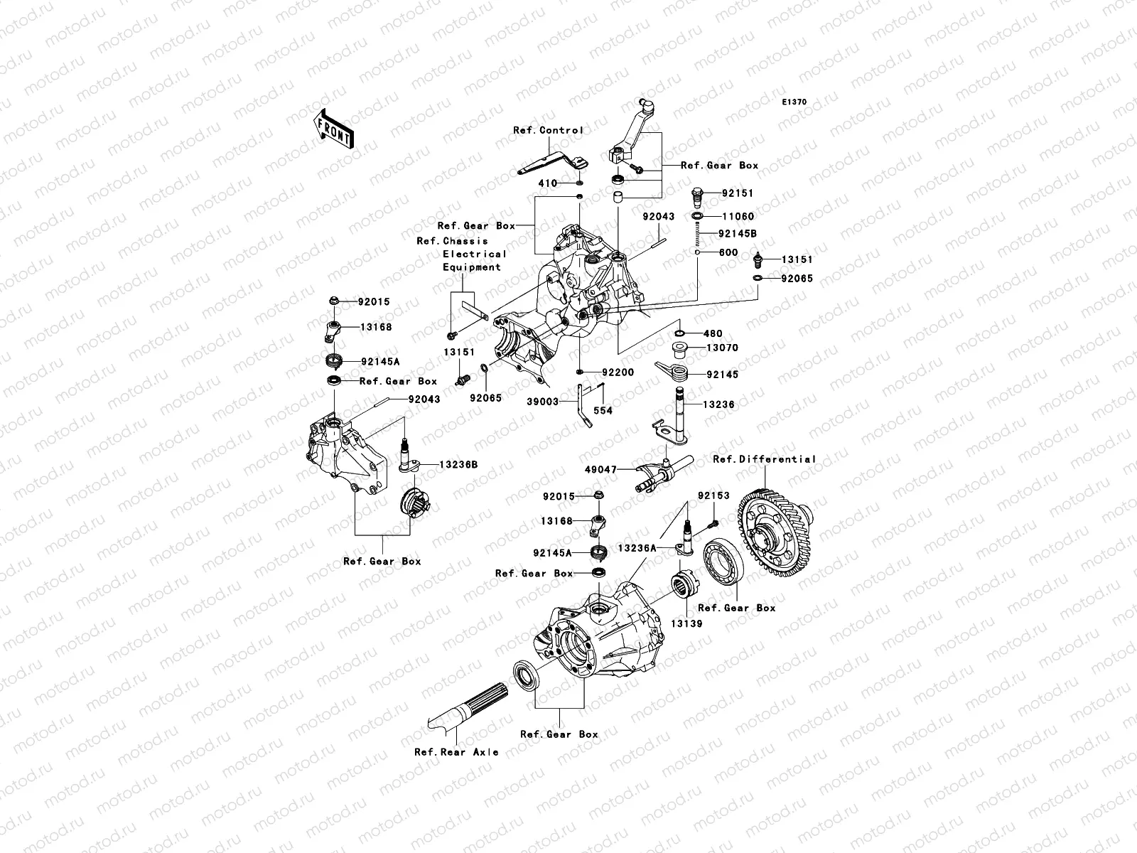 Gear Change Mechanism