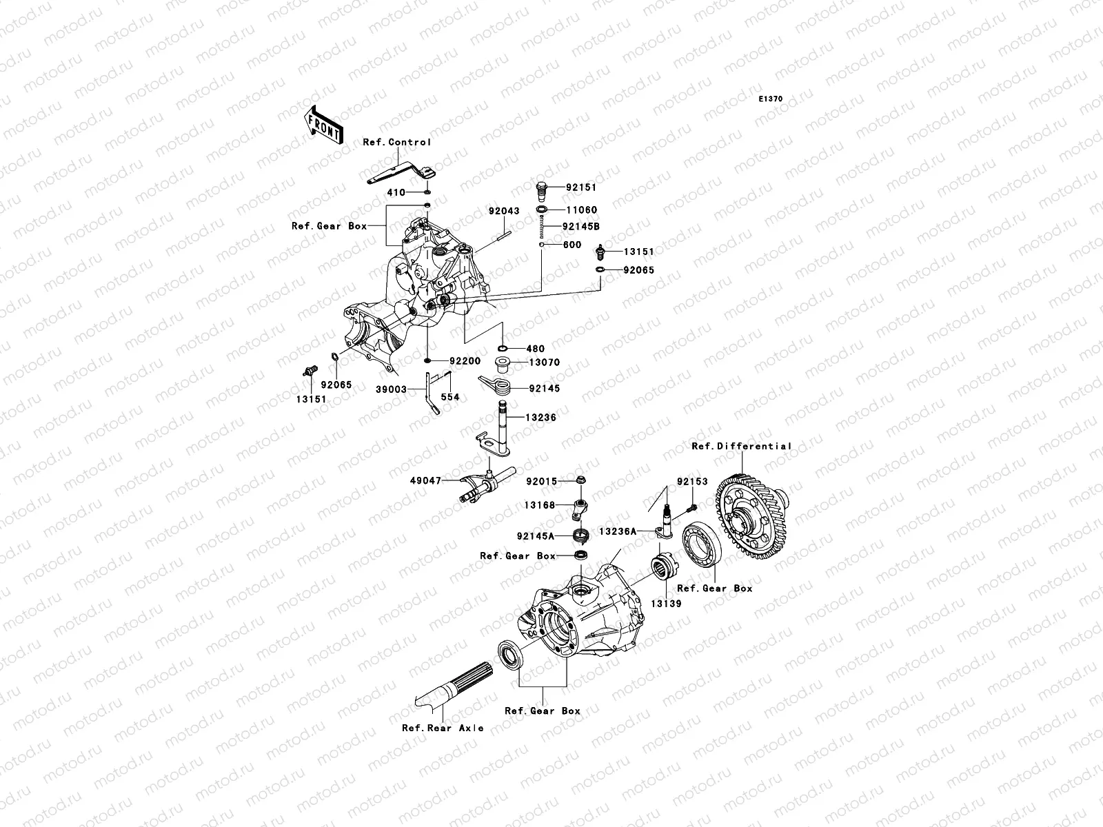 Gear Change Mechanism