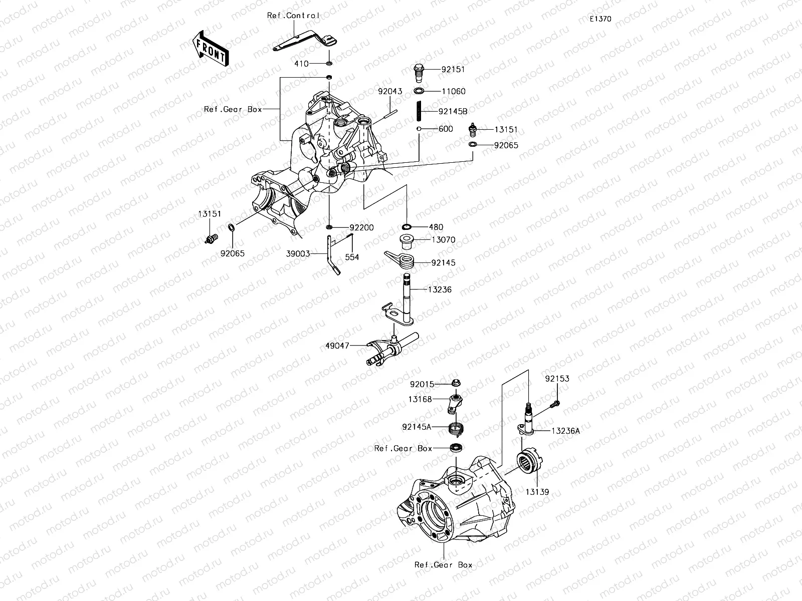 Gear Change Mechanism