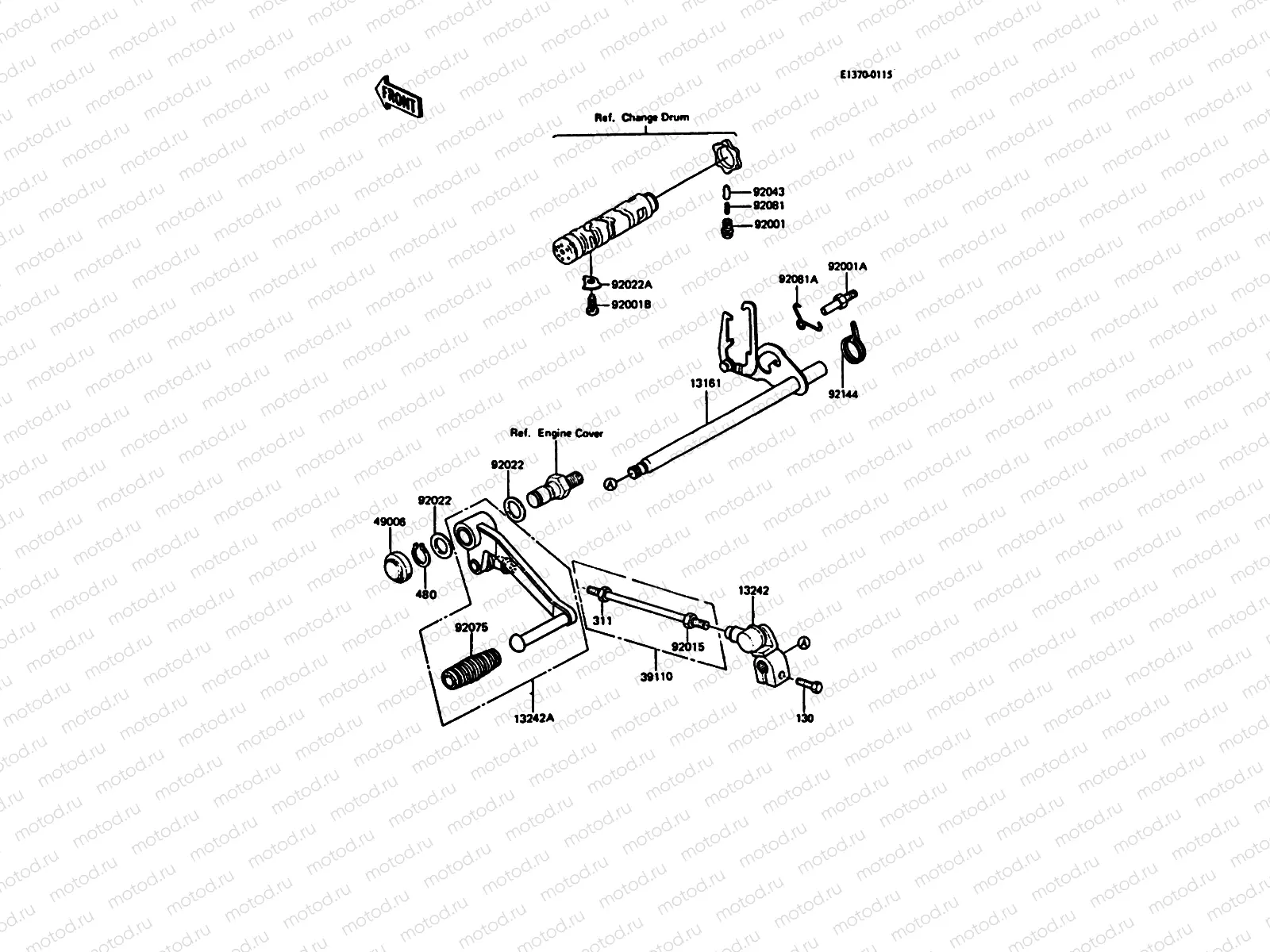 Gear Change Mechanism
