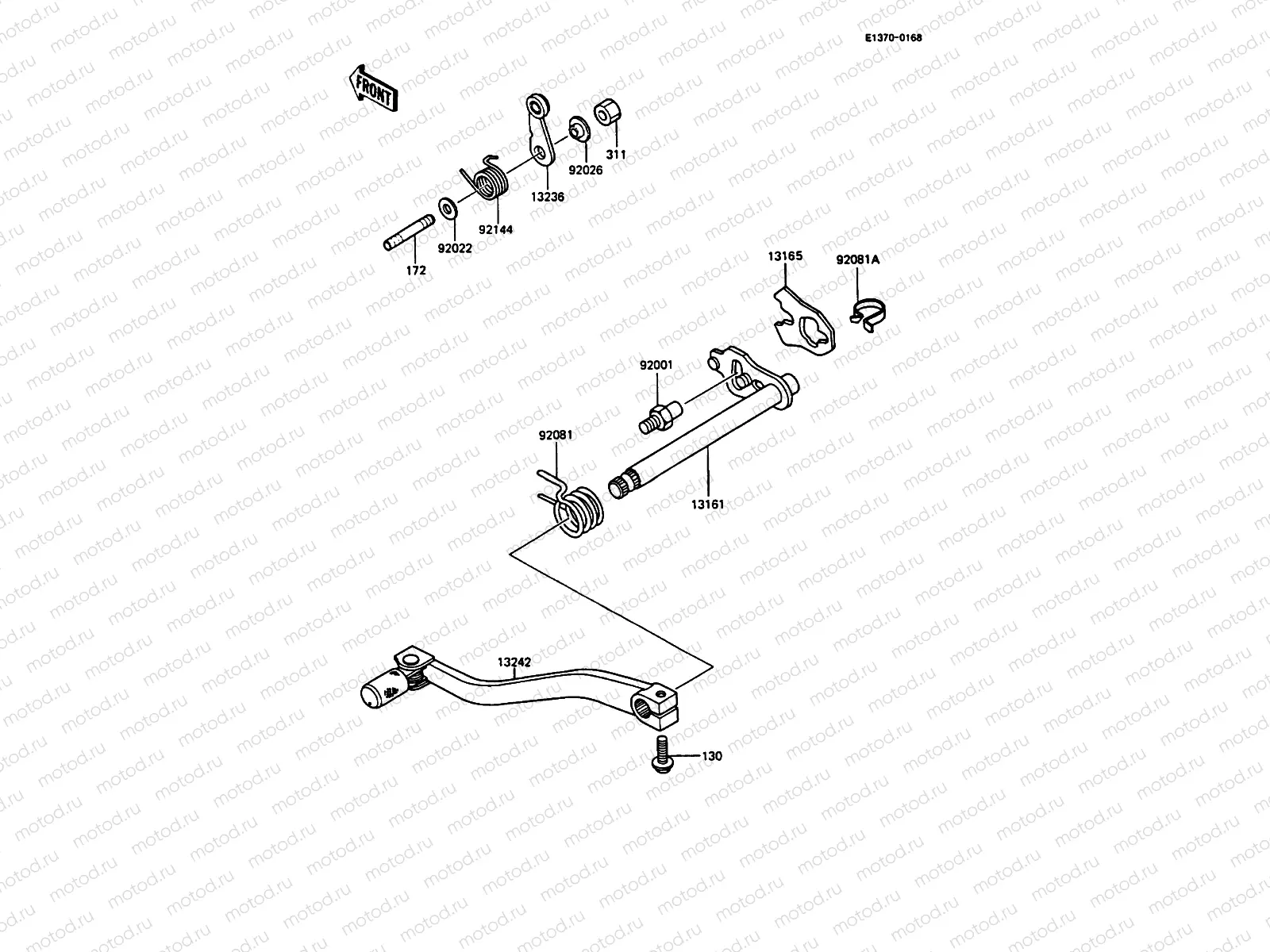 Gear Change Mechanism