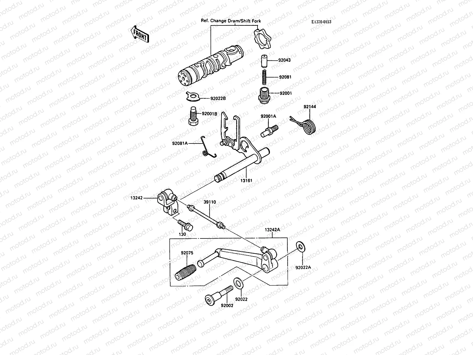 Gear Change Mechanism
