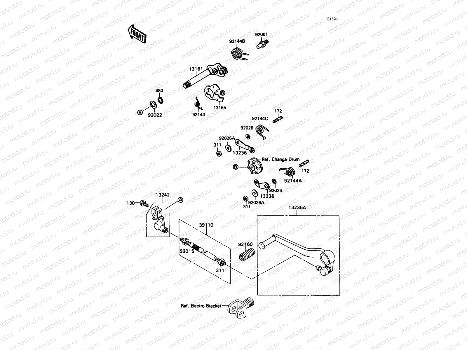 Gear Change Mechanism