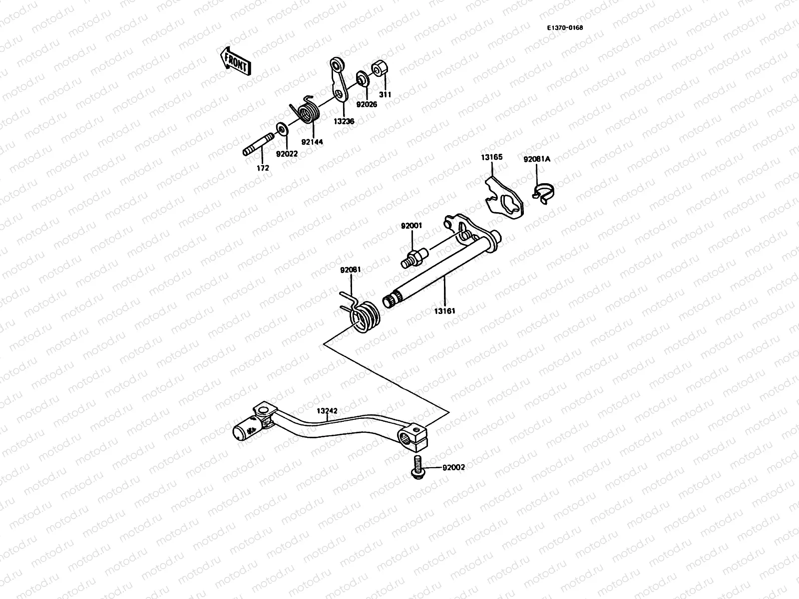 Gear Change Mechanism