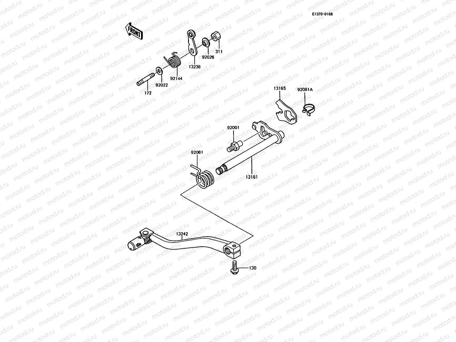 Gear Change Mechanism